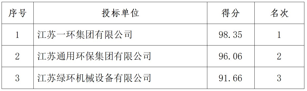 唐山惠泽流体技术有限公司.jpg